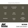 AK Interactive RC926 Dark Olive Drab 41 17 ml